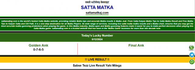 Proven Strategies to Increase Your Winning Chances on Sattamatkaj.com